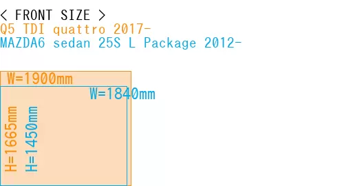 #Q5 TDI quattro 2017- + MAZDA6 sedan 25S 
L Package 2012-